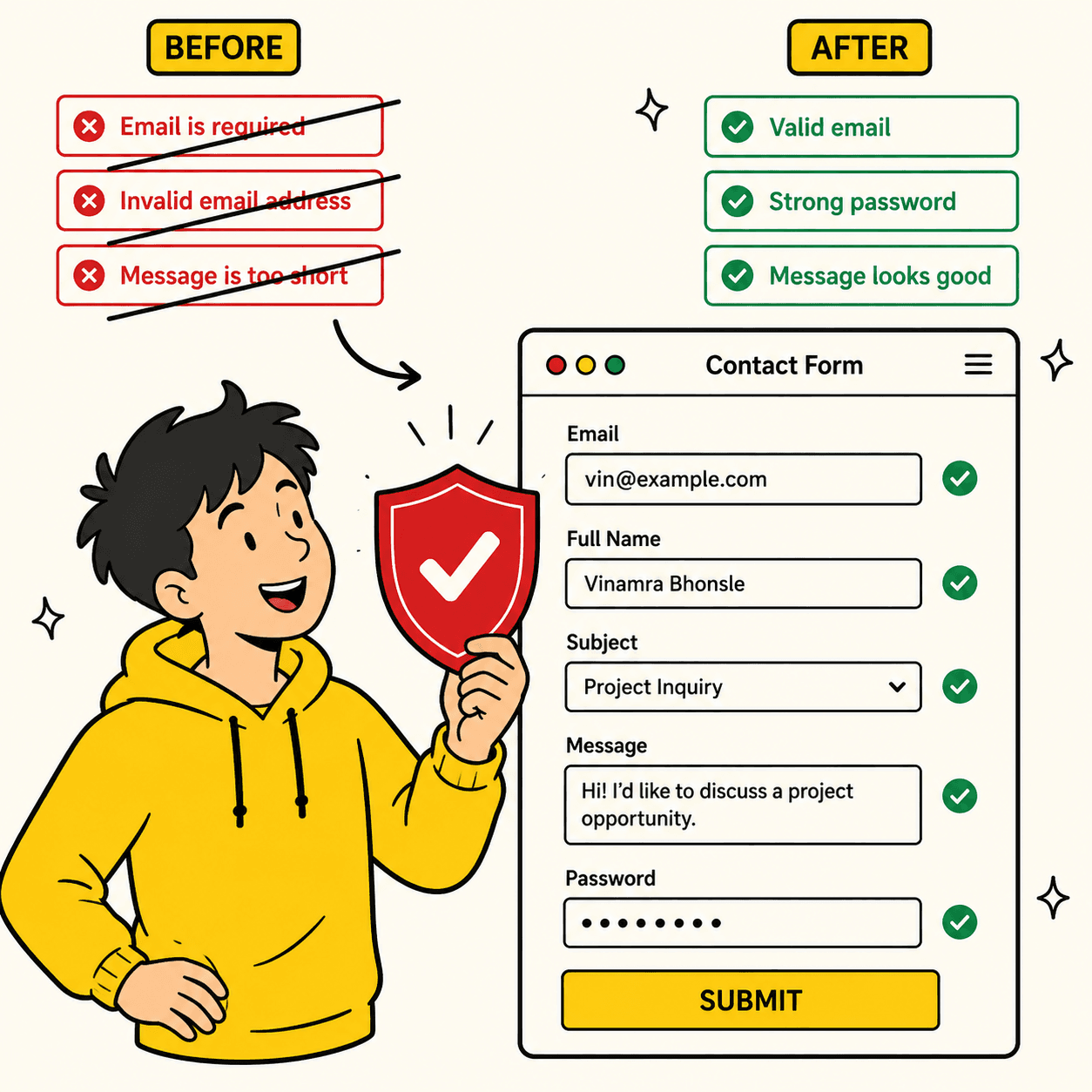 Before and after: form errors turning into green validation checks